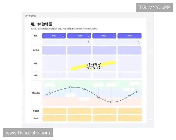 欧博登录有哪些地区限制影响用户体验的详细分析