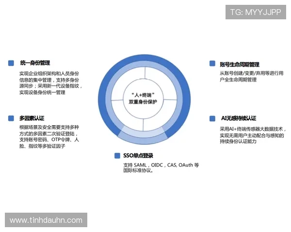 皇冠真人推荐官网优质客服服务体系全面解读与用户反馈